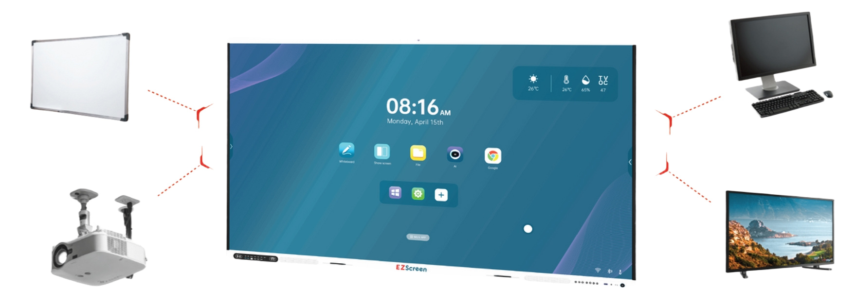 Interactive Flat Panel EZ Screen